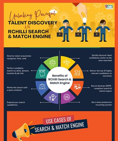 Discover-the-Power-of-RChilli-Search-&-Match-Engine