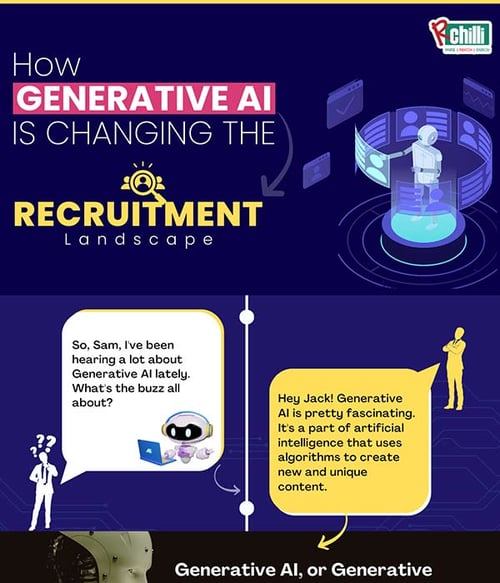 How-Generative-AI-is-Changing-the-Recruitment-Landscape