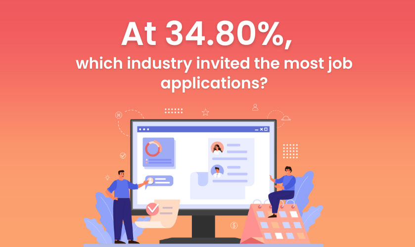 RChilli Global Recruitment Trends Report provides a comprehensive overview of the recruitment industry