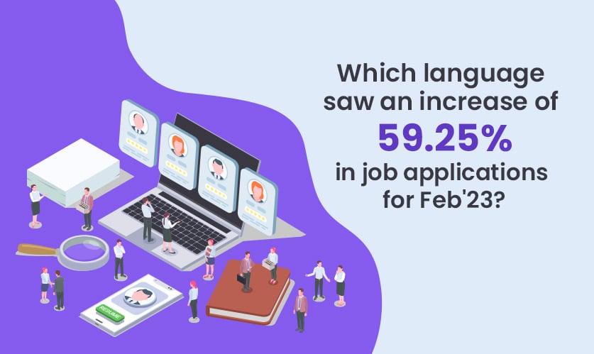 Which-language-saw-an-increase-of-59.25%-in-job-applications-for-Feb23